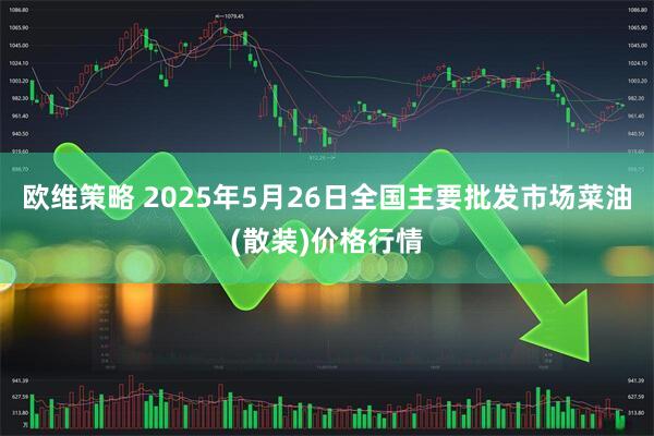 欧维策略 2025年5月26日全国主要批发市场菜油(散装)价格行情