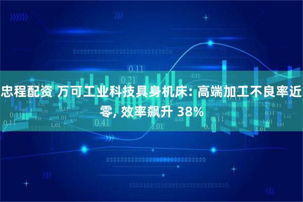 忠程配资 万可工业科技具身机床: 高端加工不良率近零, 效率飙升 38%